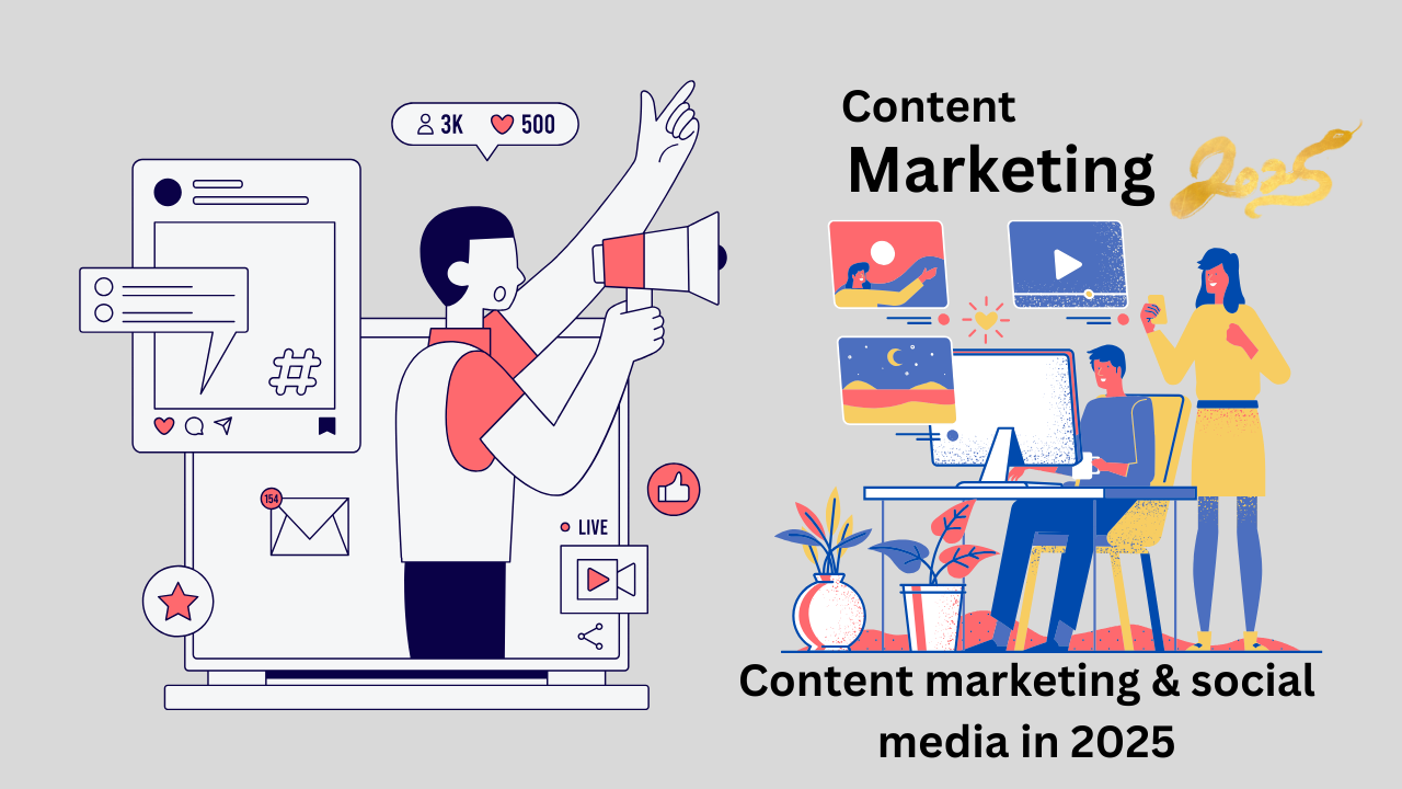 Content marketing with social media 2025